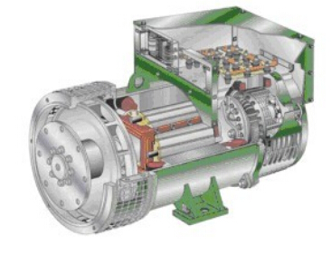 平和发电机内部结构图